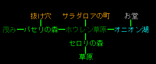 サラダ姫　攻略MAP